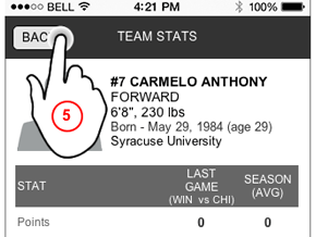 Basketball Player Stats